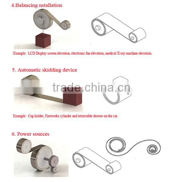 Made in china flat metal torsion volute springs or stainless steel coil spiral spring
