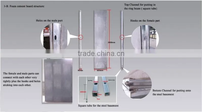 Level A1 Fireproof SABS and TUV Certificated Patented Foamed Cement Board Mobile Villa House More Than 70 Years