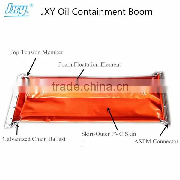 Trash and Debris Floating Containment Boom