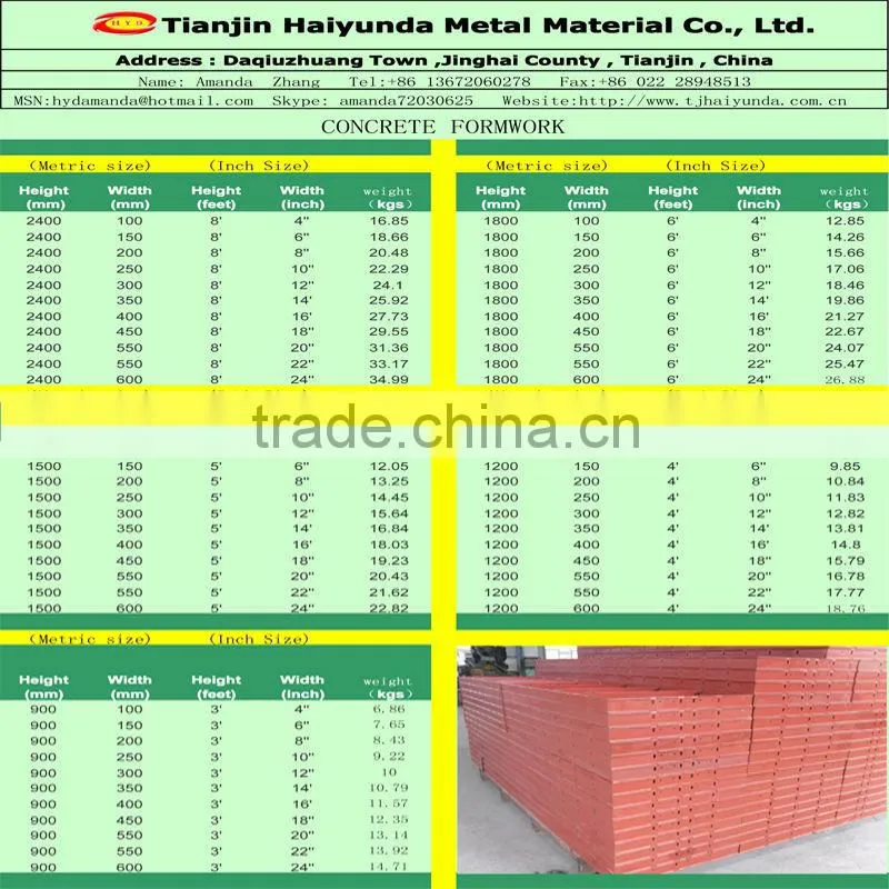 Construction painted plywood steel frame /euro form formwork panel