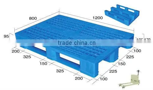 Hot sale recycled PE plastic pallet