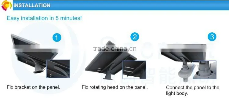 China Modern Sale die cast aluminum lamp body material garden solar light, motion sensor light