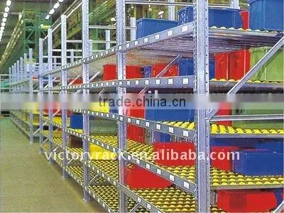 Order Picking Module Carton Flow Racks System