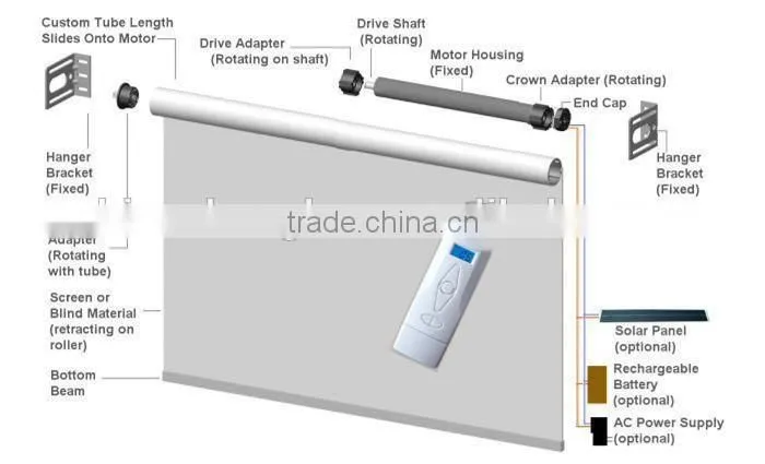 Customized plastic bead window blind with window blind motor