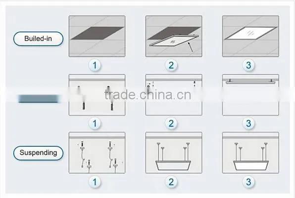 9mm thickness led panel light 100lm/Watt