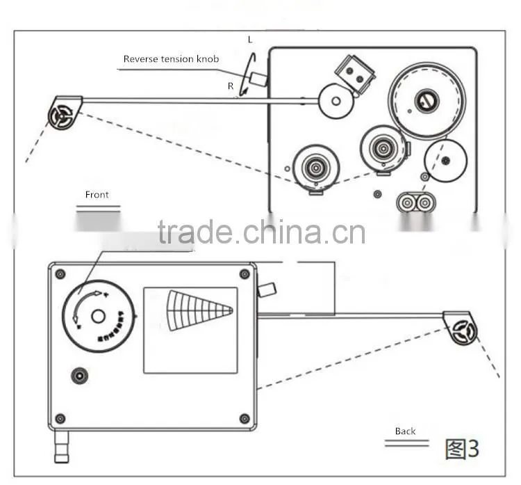 Coil Winding Magnet Tensioner, Wire Tensioner, Magnetic Tensioner
