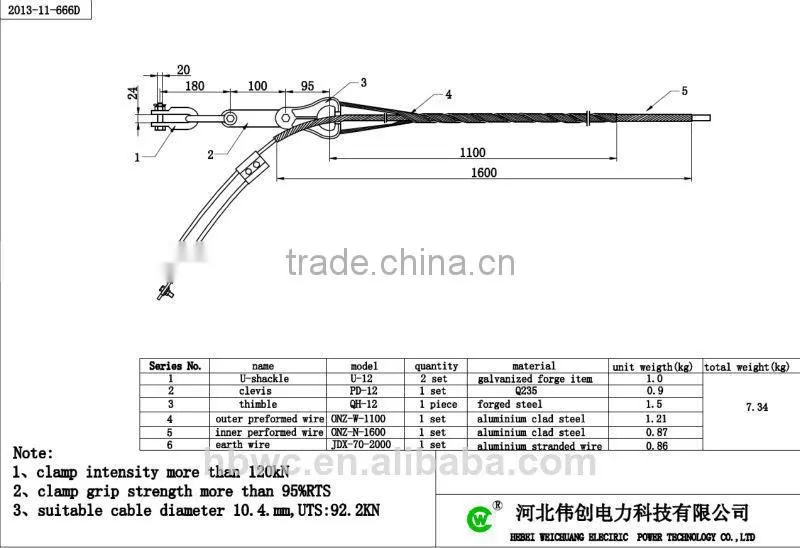 preformed tension clamp for ADSS/OPGW fitting