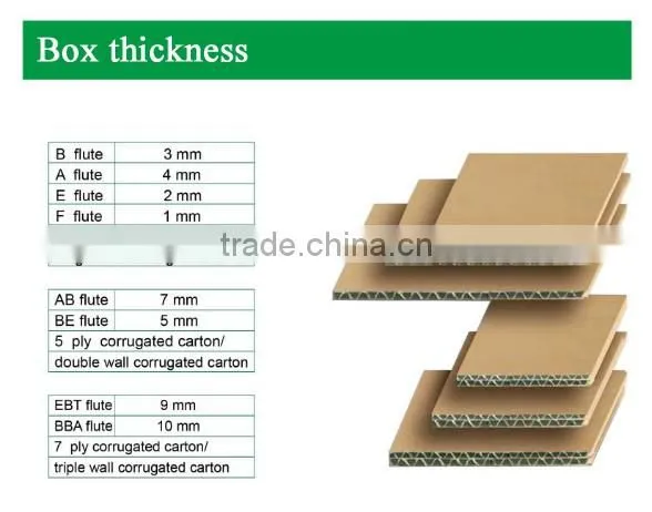 We Promise Refund Payment For Any Quality Problem Top Pupular Customized Luxury Paper Folding Box