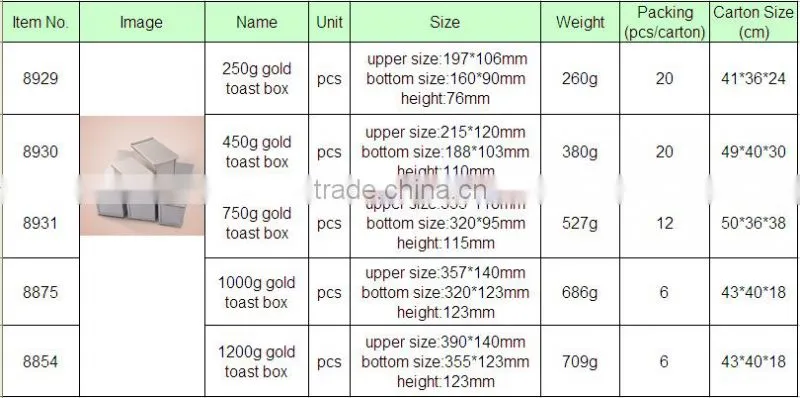 BAKEST New arrival gold toast box with non-stick/baking cake tool/bread mould/various sizes for choose