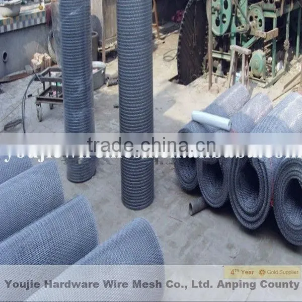 SS crimped wire mesh (20 years factory)