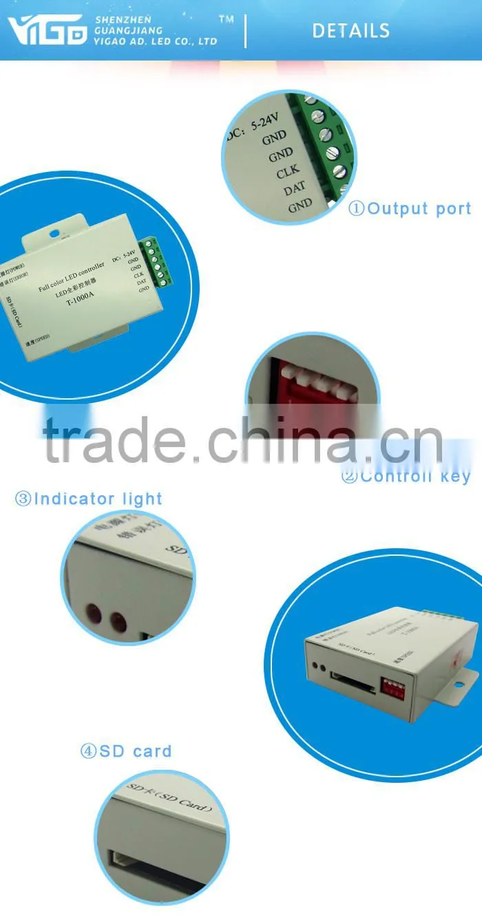 1024 pixel rgb led controller with SD card (programmable) for small ad letter