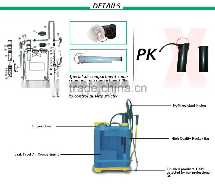 Longer Hose 0.15-0.5MPA 16l agriculture sprayer pumps