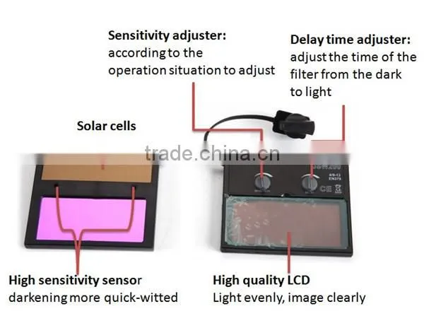 Best quality New design professional helmet electronic