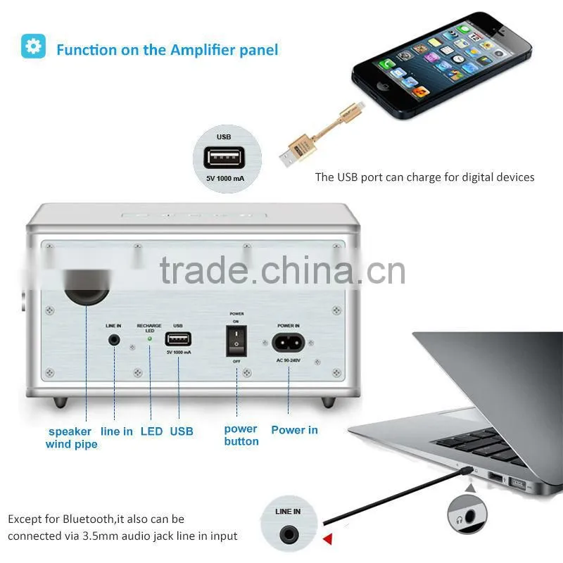 Best selling new TS2.1 popular powered recharged outside bluetooth speaker