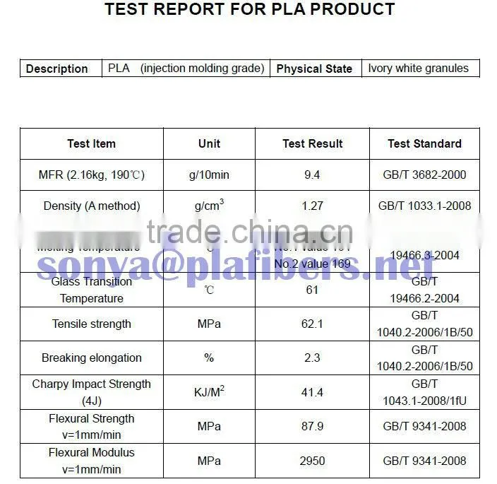 injection molding grade pla resin