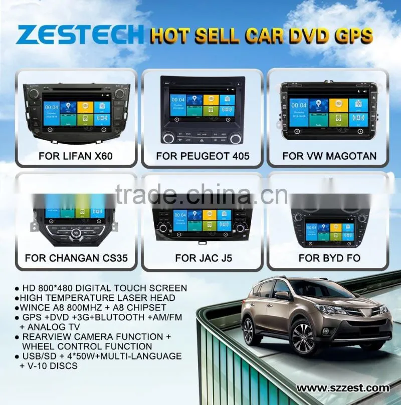 double din car dvd For Opel Astra Vectra radios audio player support SWC/Phone book/Analog TV/digital TV