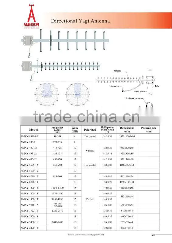 Antenna Manufacturer 1850-1990Mhz 15dBi 1.9GHz PCS LTE system heavy-duty anodized aluminum high gain directional yagi antenna