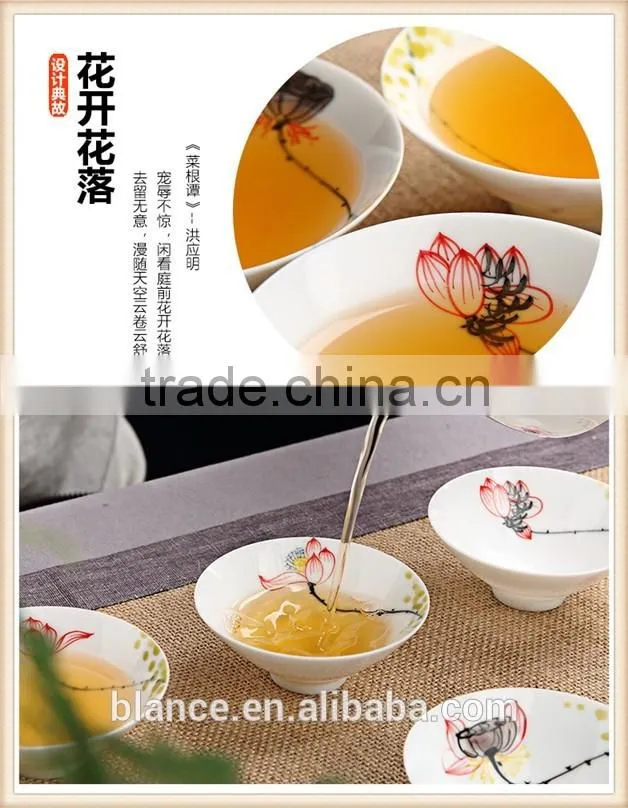 hand painted ceramic tea tasting cup wholesale