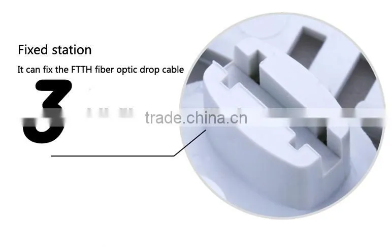 Network wall jack face plate 86 type,86*86 type socket wall face plate with dual ports