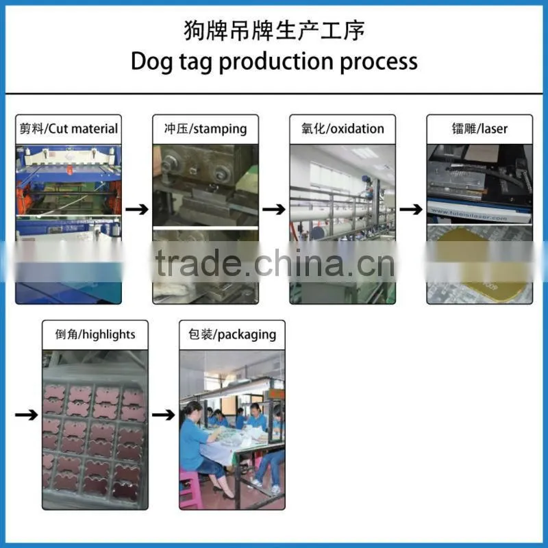 Best quality new products stainless steel etching mesh