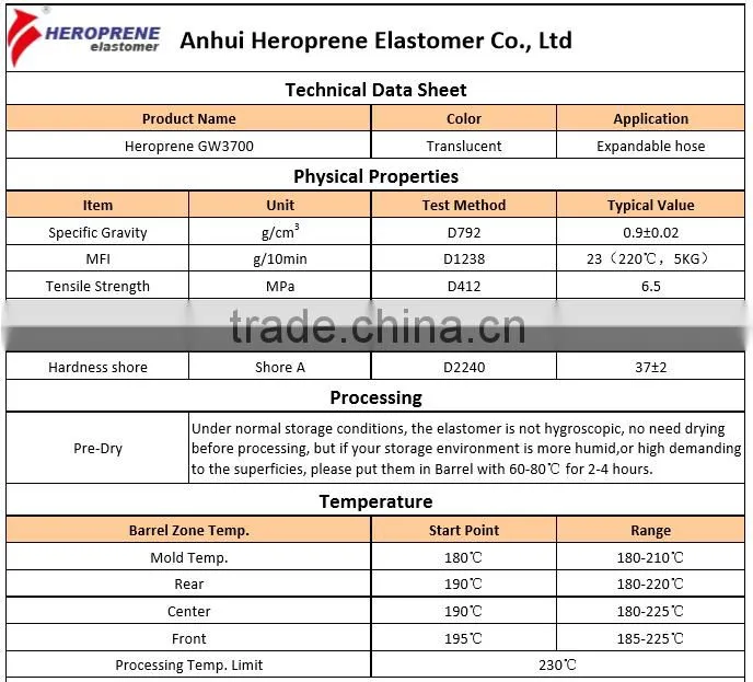 Translucent quality thermoplastic TPE resin for expandable hose