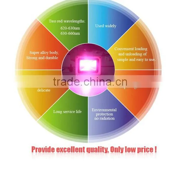 Tri Spectrum Led Grow Light 10W/ 20w/ 30w/ 50w , 10 Watt Wterproof Led Grow Light