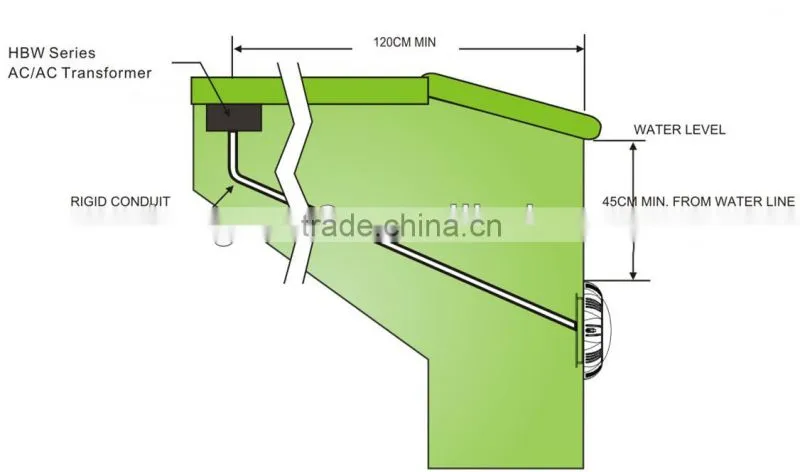 GS,CE,UL approved IP64 water proof AC to AC 12V pool light transformer