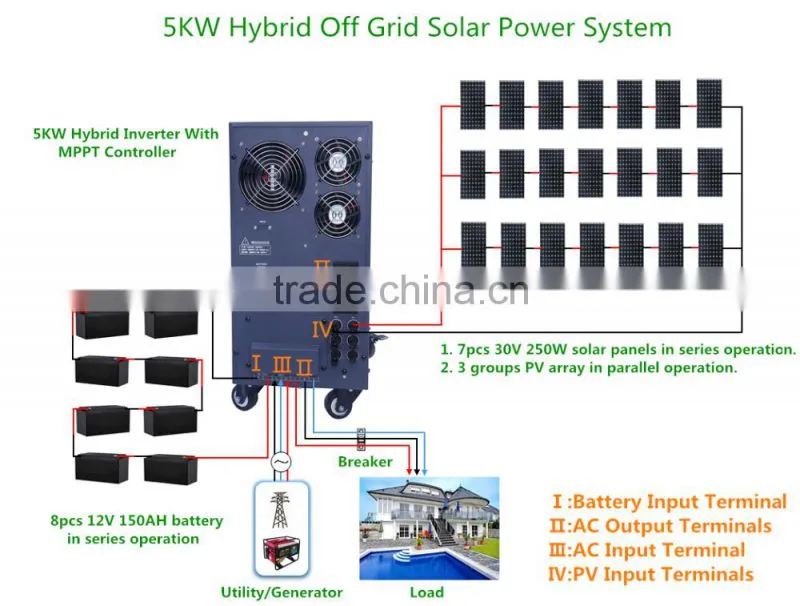 5KW Hybrid Off Grid Solar Power System