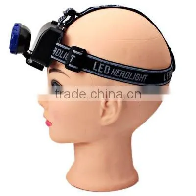 led headlamp with head strap led light headlamp manufacturers