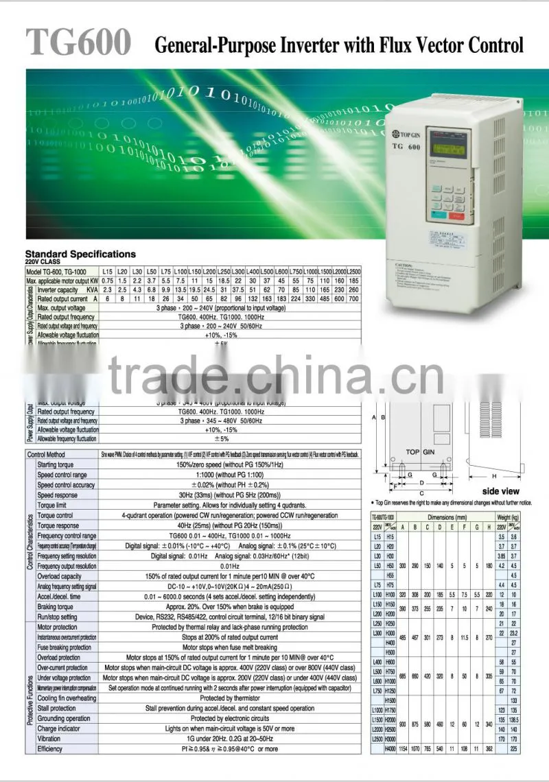 electrical power igbt vector dc to ac igbt vector power inverter