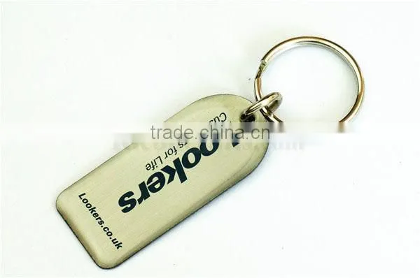 High end Fashion Cheap promotional gifts coming, Cool anchor & skull metal keychain , custom shaped