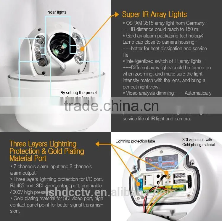 LS VISION infared cctv camera hot security camera infrared trail camera