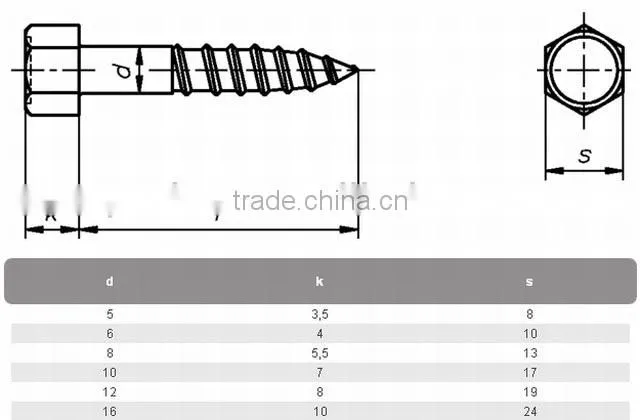 factory supply DIN571 Hex head coachscrew Cr3 Zinc plated small box packing or bulk packing