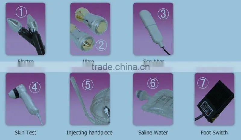 Oxygen Machine