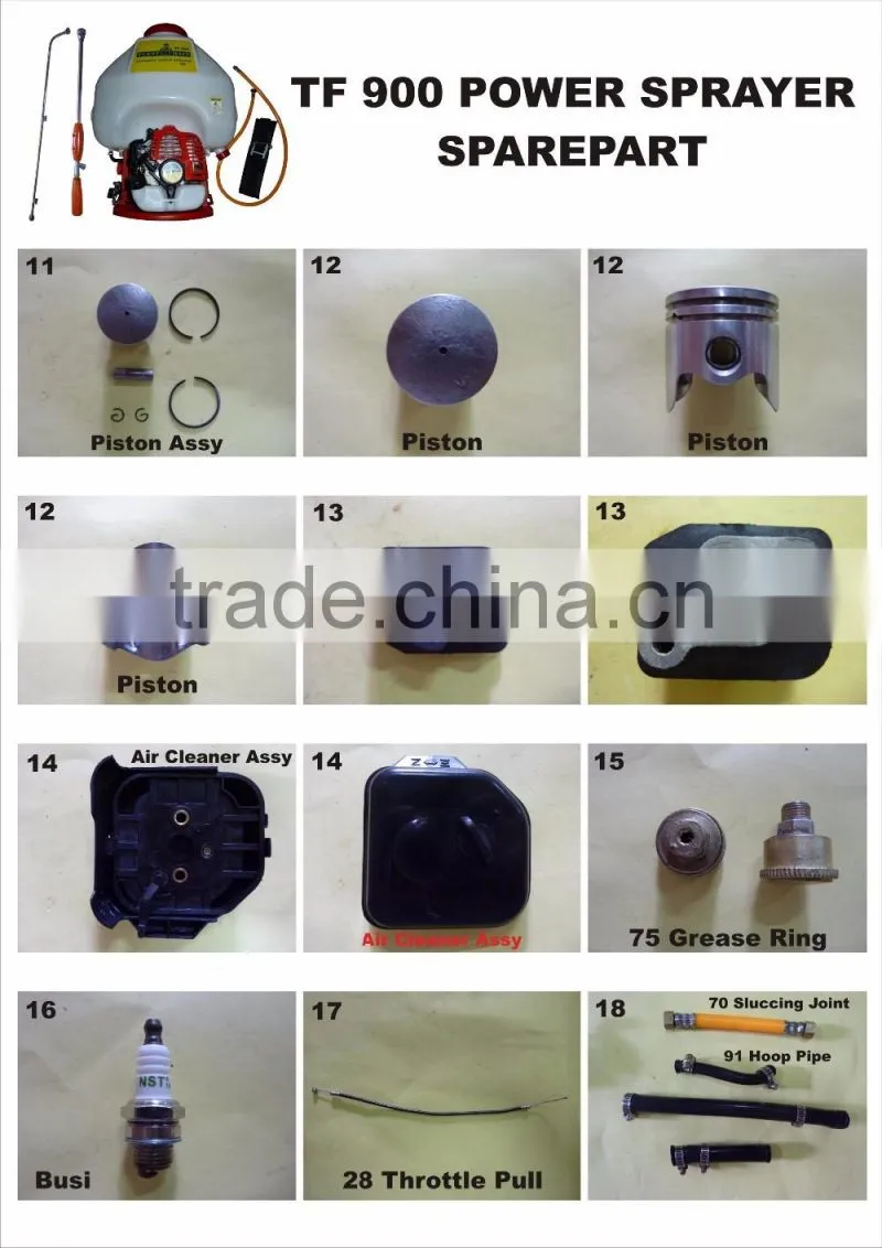 TU26, TF900 SPRAYER ENGINE SPARE PARTS