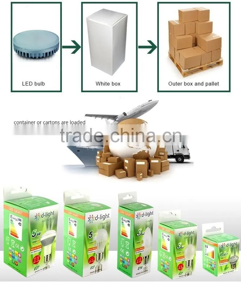 Energy high lumen led bulb 5W 8W led lighting E27 B22 led bulb GX53