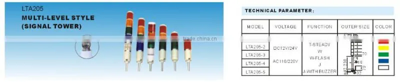 HEIGHT HOT SALE WARNING LUGHT LTA205 WITH HIGH QUALITY