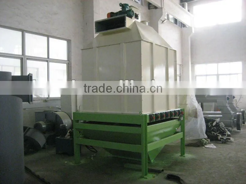 SKLN series biomass/wood pellet swing cooler with CE/GOST certificate