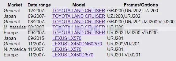 Fuel Pump For Toyo-ta OEM 23220-50271 195131-2640 2322050271 1951312640