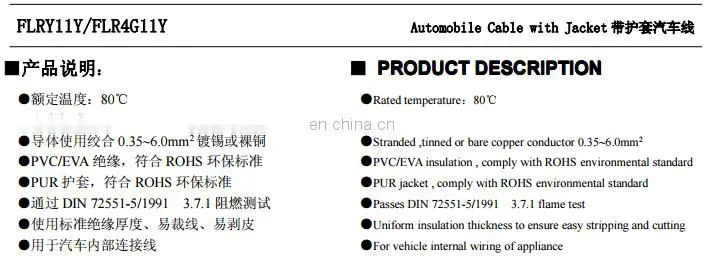 German Standard Automobile Wire with Jacket FLRY11Y