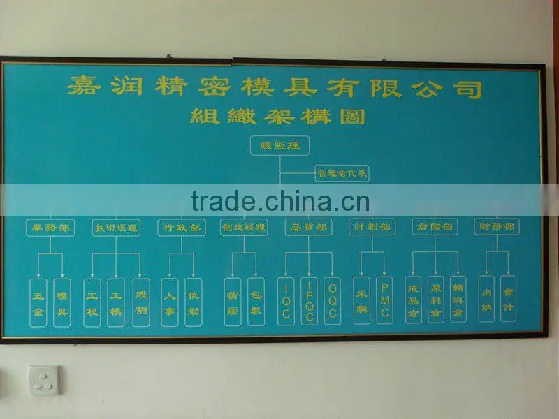 steel electronic contact chip