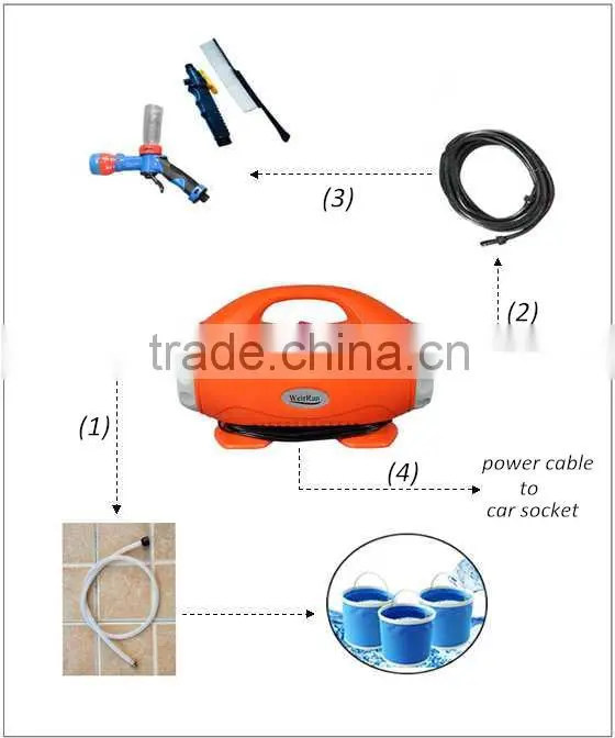 (73032) 12 litre 50 walt electric portable 12VDC car socket car wash pump