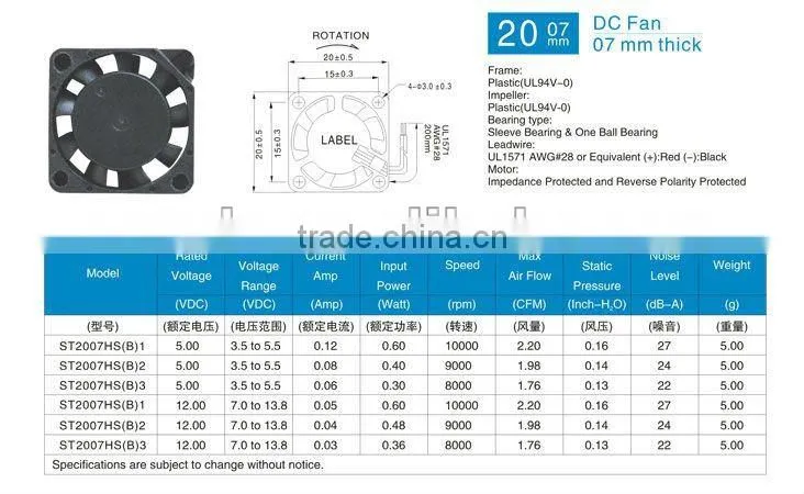 dc brushless blower fan