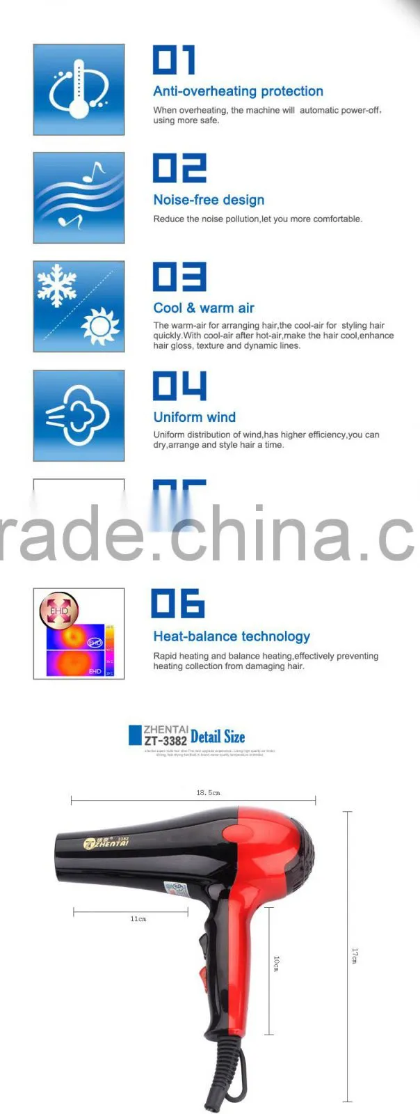 Salon Use Hair Dryer Quiet Travel Hair Dryer 2015