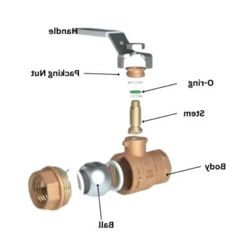 Understanding Ball Valves and Their Functionality.png