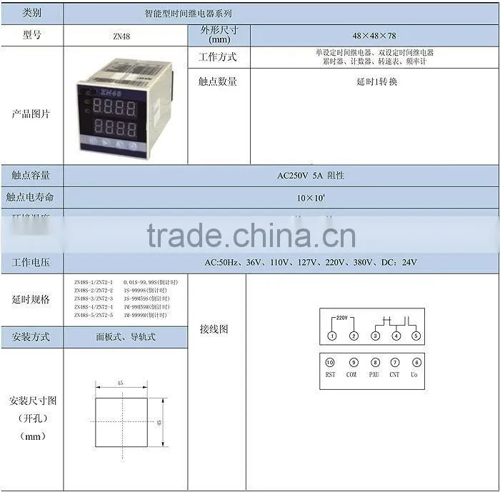 High end starter relay
