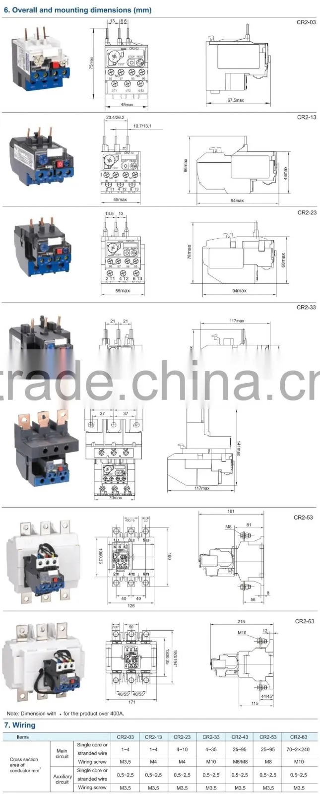 CR2 Thermal Overload Relay Rated Current 5.5~8 CR2-1312