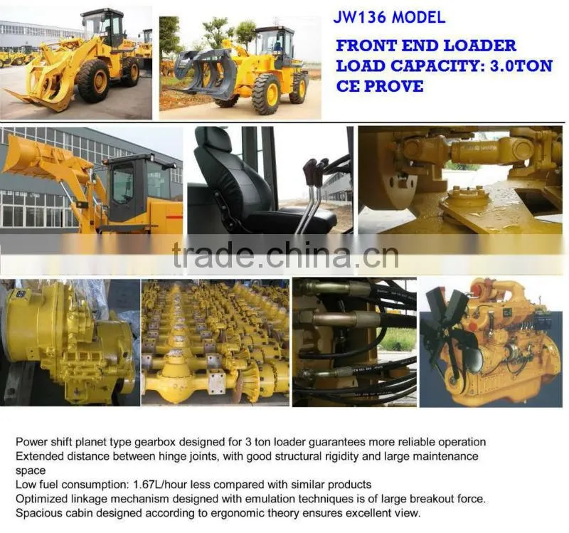 5ton wheel loader 4WD with CUMMINS ENGINE 215hp,joy stick,cabin with A/C,CE,CAT prove