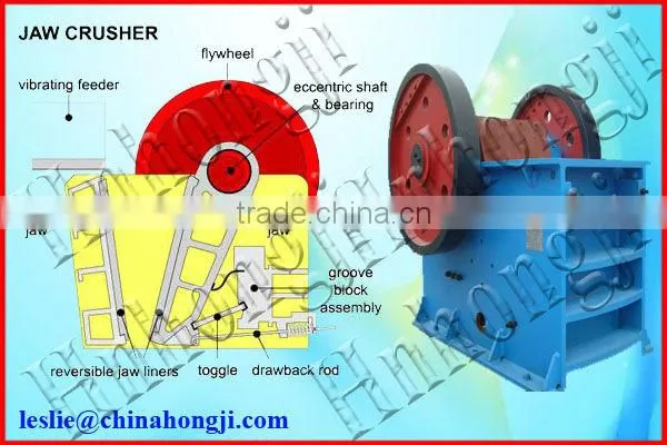 High quality two stage crusher jaw PE/PEX series with capacity of 1-800TPH