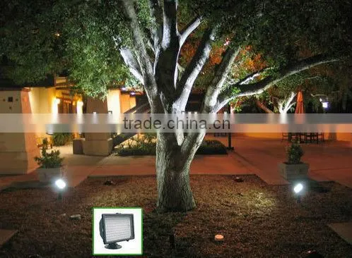 Ultra bright High luminous LED flood lighting 20W